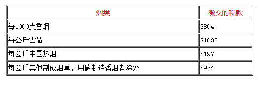 QQ截图20171020115059.png
